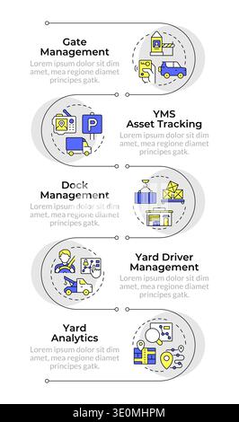 Yard management process flow infographic vertical sequence Stock Vector ...