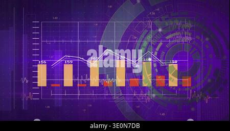 Displaying bar chart with white line on purple display, orange bars, labels, ECG, red markers, HUD Stock Photo