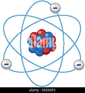 A clean vector graphic of an atom with a central nucleus and orbiting negative electrons Stock Vector