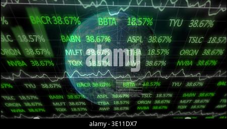 Displaying translucent globe with mesh floating on trading dashboard, showing tickers 38 Stock Photo