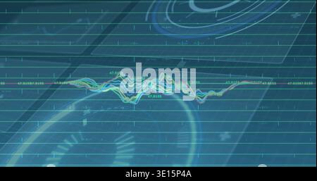 Displaying colorful waveform chart running across center dashboard with grid lines and numeric tags Stock Photo