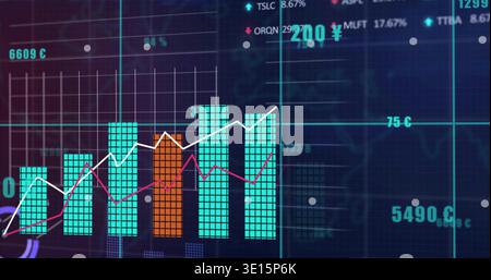 Displaying bar chart on trading dashboard with aqua bars, orange column, white magenta lines Stock Photo