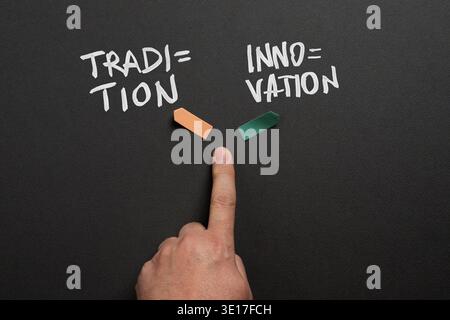 Business concept showing the contrast between tradition and innovation on a blackboard while a hand chooses between two strategic directions. Stock Photo