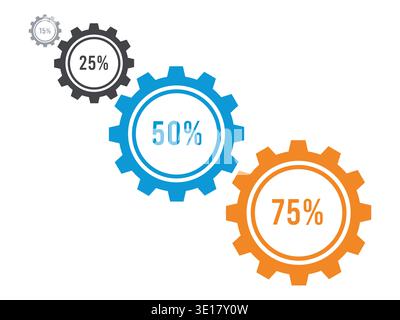 Set of 4 Connected Gears Infographic Business Progress Stages with 15%, 25%, 50%, 75% Stock Vector