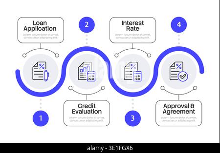 Loan application process infographic 4 steps Stock Vector
