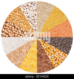 Circle with different types of grains isolated on white Stock Photo
