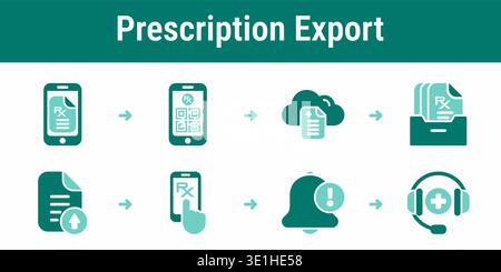 Eight step export workflow with QR prescription, cloud archive storage, document export, mobile access and technical support Stock Vector