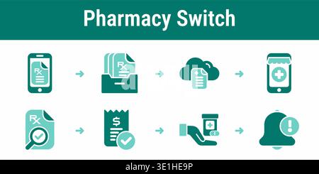 Eight step pharmacy switch workflow with cloud archive access, new pharmacy selection, verification, payment confirmation and medication dispense Stock Vector