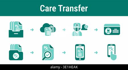 Eight step transfer workflow with archive access, cloud storage, doctor handover, record verification and renewed mobile access Stock Vector