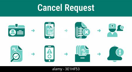 Eight step cancellation workflow with patient identification, doctor notification, verification, alert status update and archive record Stock Vector