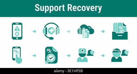 Eight step support workflow with system alert, cloud recovery, archive access, verification and doctor patient notifications Stock Vector