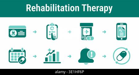 Eight step rehabilitation workflow with therapy plan, dosage schedule, electronic prescription, monitoring and renewal Stock Vector