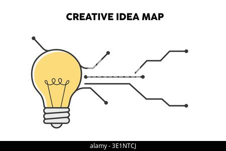 Creative Light Bulb Idea Map with Technology Circuit Lines for Innovation and Brainstorming Concept Stock Vector