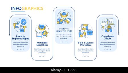 Significance of HR compliance rectangle infographic vector Stock Vector
