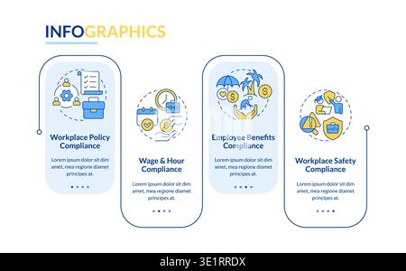 Key components of HR compliance rectangle infographic vector Stock Vector