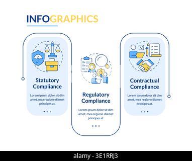 Key HR compliance areas rectangle infographic vector Stock Vector