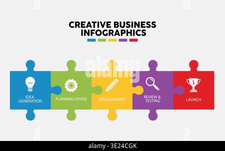 Creative Business Infographic with Five Puzzle Steps for Idea Generation, Planning, and Launch Stock Vector