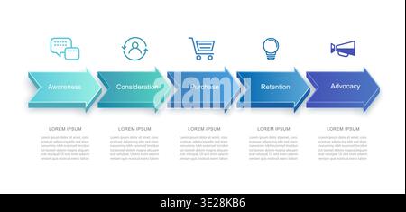 Infographic business customer journey process chart for corporate strategy with 5 steps. Stock Vector