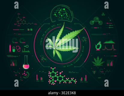chemical analysis of cannabis or marijuana for medical industry, hemp leaf with science interface Stock Vector