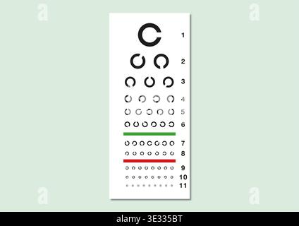 Visual Acuity Chart Distance