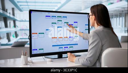 Business Leaders Utilizing Workflow Automation Tools For Streamlined Task Management And Process Optimization Stock Photo