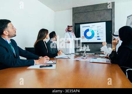 Diverse business professionals attending a corporate meeting, listening to an arab man presenting financial expenses data on a screen in a modern duba Stock Photo