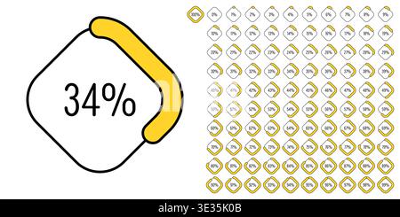 Set of rectangle percentage diagrams meters from 0 to 100 ready-to-use for web design, user interface (UI) or infographic - indicator with yellow Stock Vector