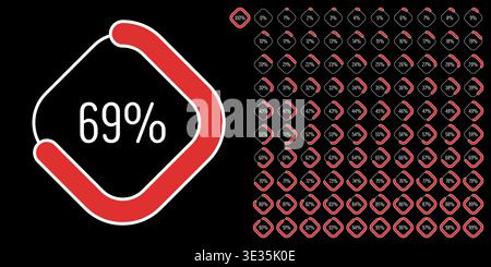 Set of rectangle percentage diagrams meters from 0 to 100 ready-to-use for web design, user interface (UI) or infographic - indicator with red Stock Vector