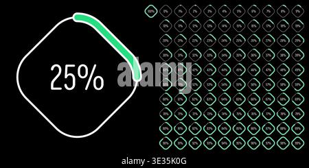 Set of rectangle percentage diagrams meters from 0 to 100 ready-to-use for web design, user interface (UI) or infographic - indicator with green Stock Vector