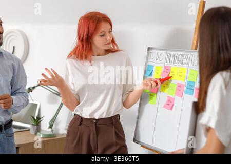 Young people discussing business plan at Kanban board in office Stock Photo