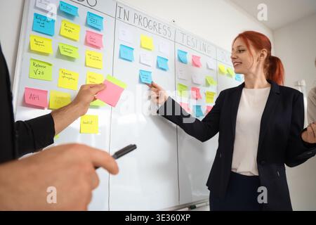 Young colleagues discussing business plan at Kanban board in office Stock Photo