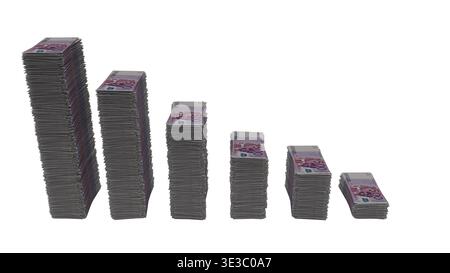 Stacks of Currency Banknotes Arranged in Rising/Falling/Wave Bar Chart Graph, Financial Growth and Recession Concept Stock Photo