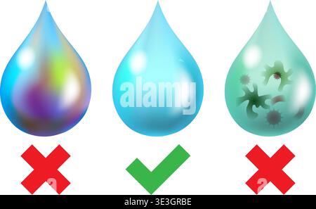 Three drop of water Stock Vector
