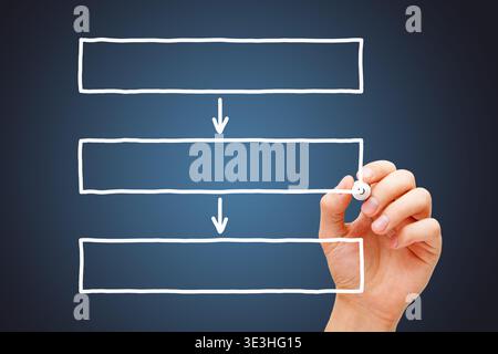 Hand drawing three rectangular boxes blank flow chart diagram with copy space on dark blue background. Stock Photo