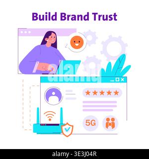 Vector illustration depicting a woman engaging with customer feedback on a laptop, aiming to build brand trust through positive reviews. Incorporates 5G and security icons for connectivity and safety. Stock Vector