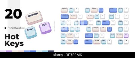 Productivity system commands computer keyboard shortcut pack Stock Vector