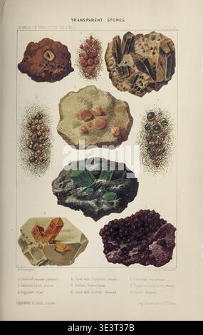 Antique scientific plate showing nine precious gemstones and mineral specimens - emerald, topaz, garnet, diamond, sapphire, ruby - . Underground life : or, Mines and miners by Simonin, Louis, 1830-1886; Bristow, Henry W. (Henry William), 1817-1889 Publication date 1869 Stock Photo