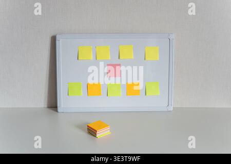 Planning board with colorful sticky notes on white background, organization workflow productivity and task management concept Stock Photo