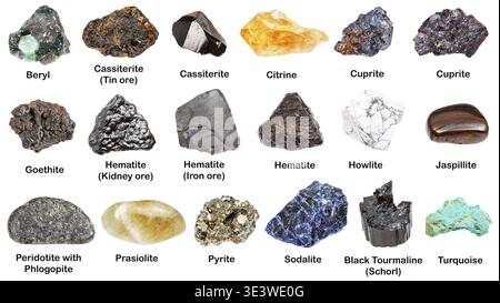 Set of various minerals with isolated names on a white background: cassiterite, jaspillite, prasiolite, turquoise, cuprite, beryl, howlite, citrine, g Stock Photo