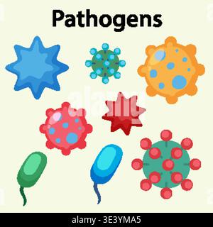Flat vector illustration of diverse colorful pathogens, bacteria, and viruses on a simple background. Stock Vector