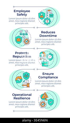 Benefits of business continuity plan infographic vertical sequence Stock Vector