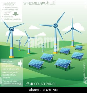 Renewable energy. Landscape with a solar panel and a windmill. Stock Vector