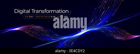 Digital Transformation AI Brain Neuronal Connection Waving Light Lines. Blue Neon Glowing Pathway Network Background. Business Complex Researching and Stock Vector