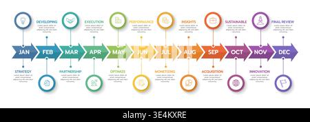 Infographic template for business. 12 Months modern Timeline diagram calendar with arrows and circles for project planning, presentation vector infogr Stock Vector