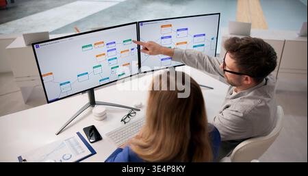 Business Analyst Evaluates Workflow Automation Software On Desktop For Enhanced Enterprise Efficiency Stock Photo