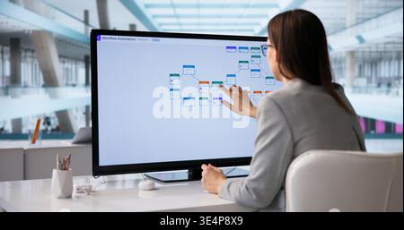 Business Leaders Leveraging Workflow Automation Tools For Task Management And Process Orchestration Stock Photo