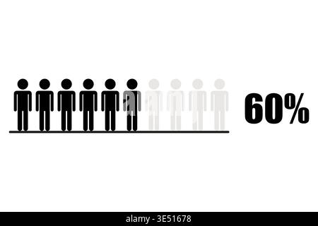 Sixty 60 percent. Human resource Vector. Population chart sixty. Statistic person set. Manual vector only. No autotrace used. Stock Vector