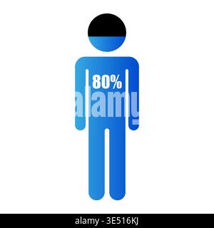 Human loading bar. Eighty percent Vector. Level indicator sign. Person status graphic. Manual vector only. No autotrace used. Stock Vector