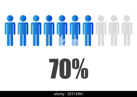 Seventy percent set. Human Vector icon. High ratio symbol. Target population graphic. Manual vector only. No autotrace used. Stock Vector