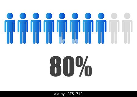 Eighty percent set. Group Vector icon. High ratio symbol. Social population graphic. Manual vector only. No autotrace used. Stock Vector